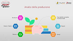 analisi-della-produzione-2.jpg