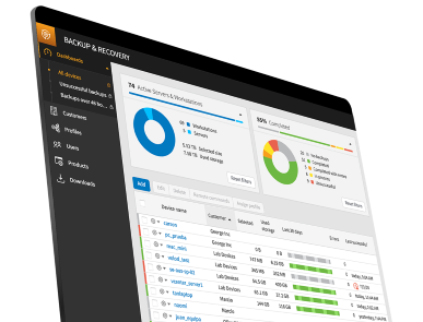 SSOL Backup in Cloud